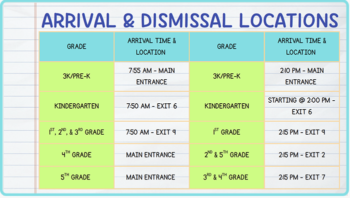 Arrival & dismissals